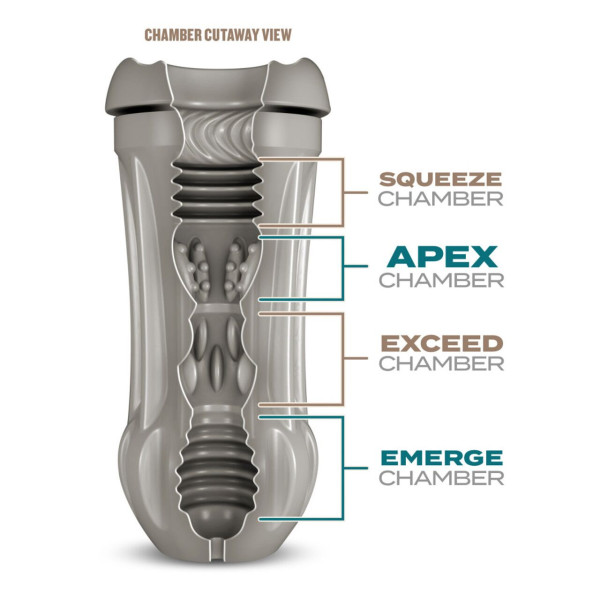 Мастурбатор Schag's by Blush - Sultry Stout Masturbator - Frosted, Blush - IntimLand