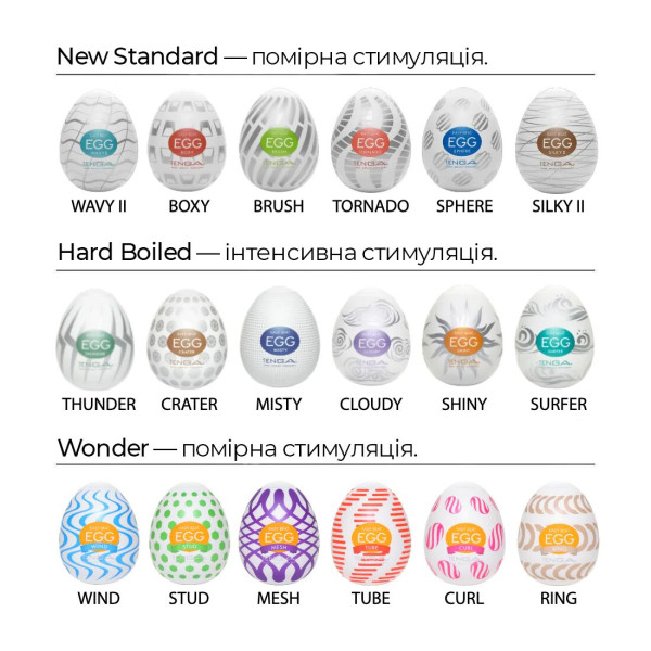 Мастурбатор-яйцо Tenga Egg Boxy с геометрическим рельефом, Tenga (Япония) - IntimLand