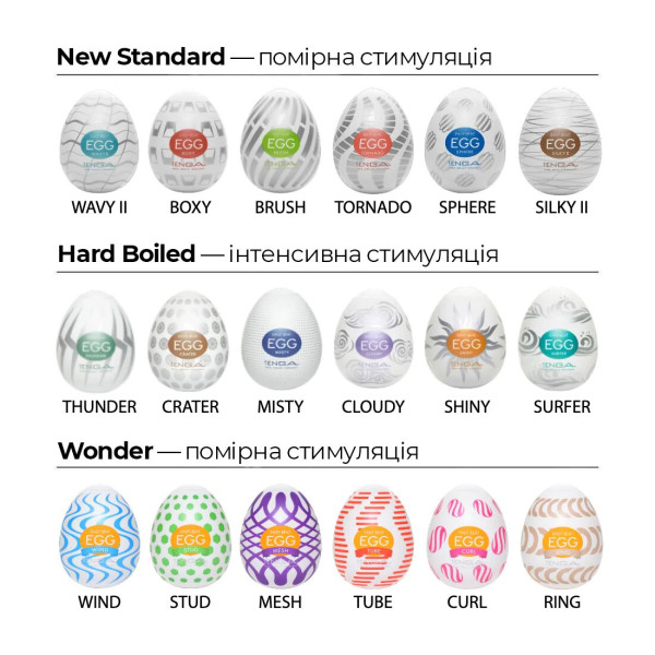 Мастурбатор-яйцо Tenga Egg Tube, рельеф с продольными линиями, Tenga (Япония) - IntimLand