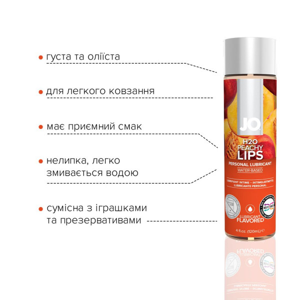 Змазка на водній основі JO H2O — Peachy Lips (120 мл) без цукру, рослинний гліцерин