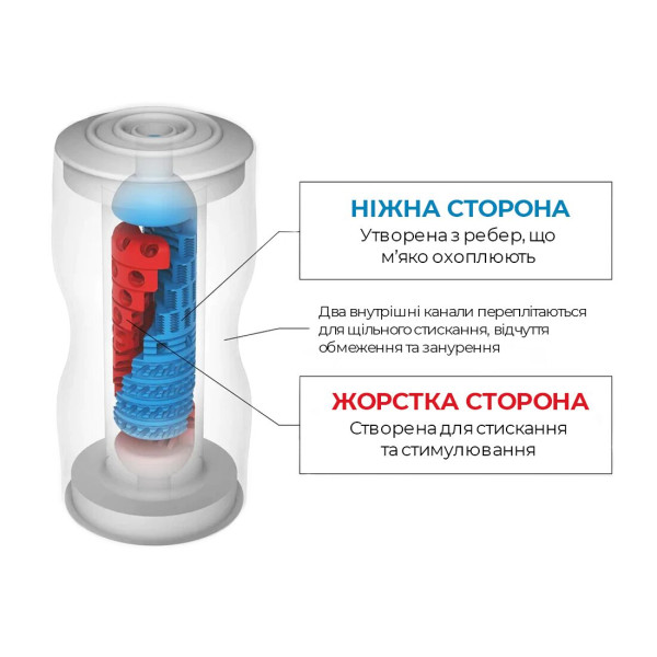 Мастурбатор Tenga Dual Sensation Cup двусторонний, с двумя независимыми каналами, Tenga (Япония) - IntimLand